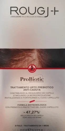 Ampullen gegen Haarausfall