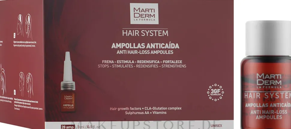 Ampullen gegen Haarausfall