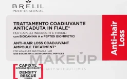 Ampullen gegen Haarausfall mit Stammzellen und Capixyl