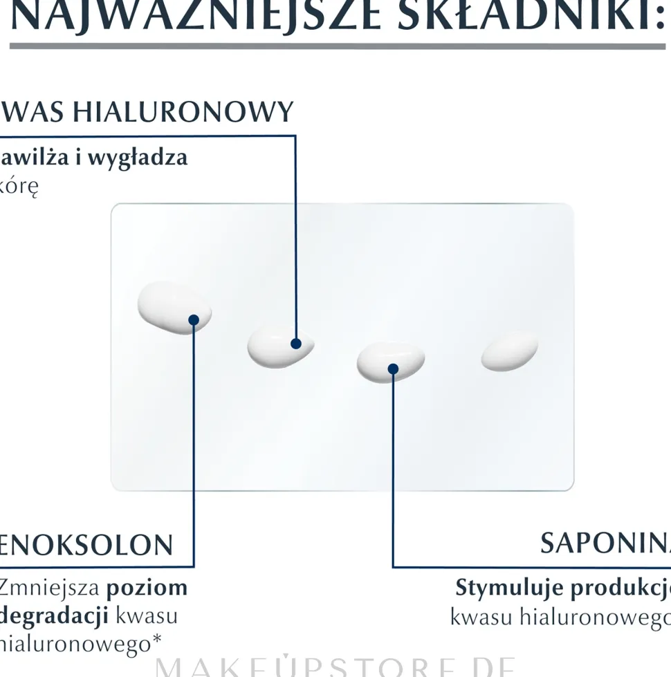 Anti-Falten Augencreme