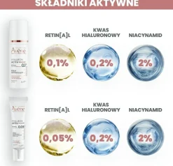 Augen- und Lippenkonturcreme