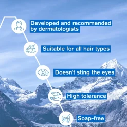 Ausgleichendes Shampoo für empfindliche und irritierte Kopfhaut