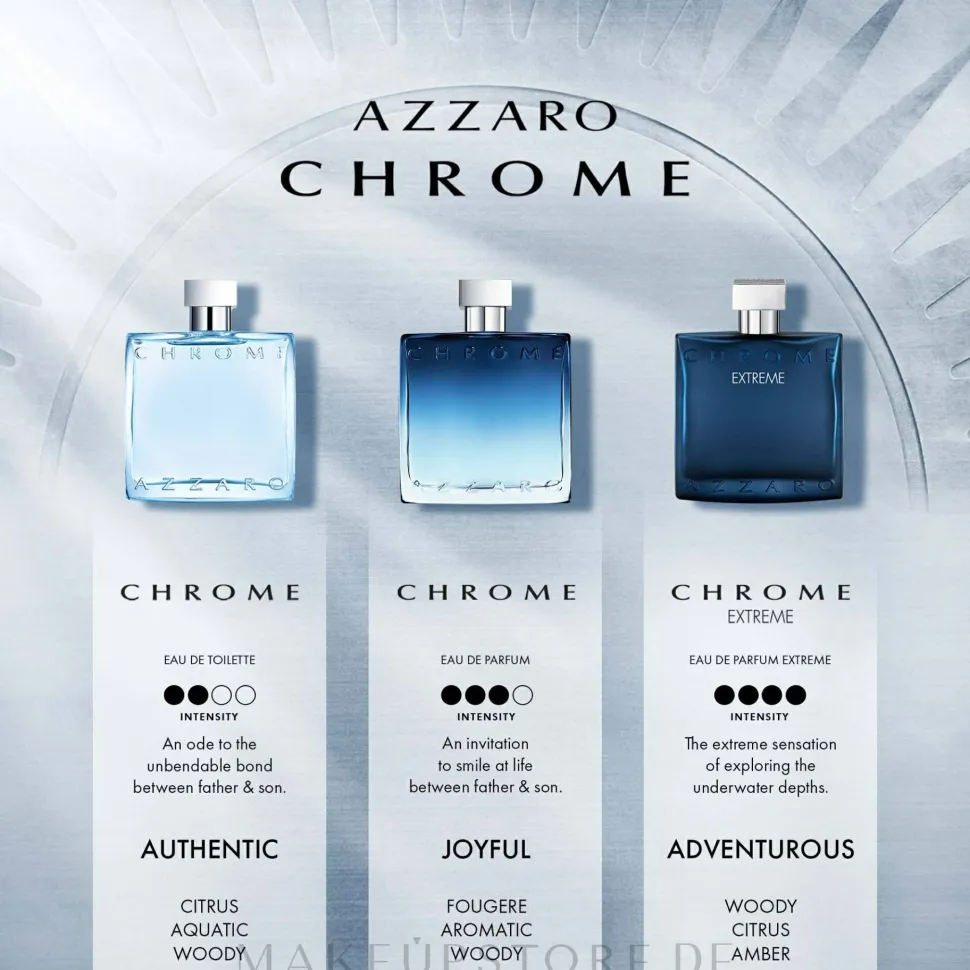 Azzaro Chrome