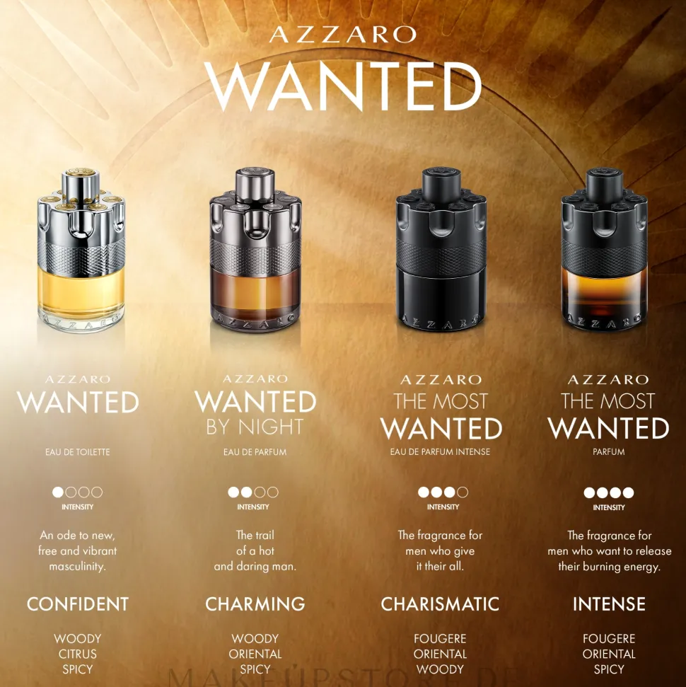 Azzaro The Most Wanted Intense