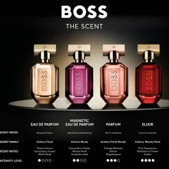 BOSS The Scent For Her