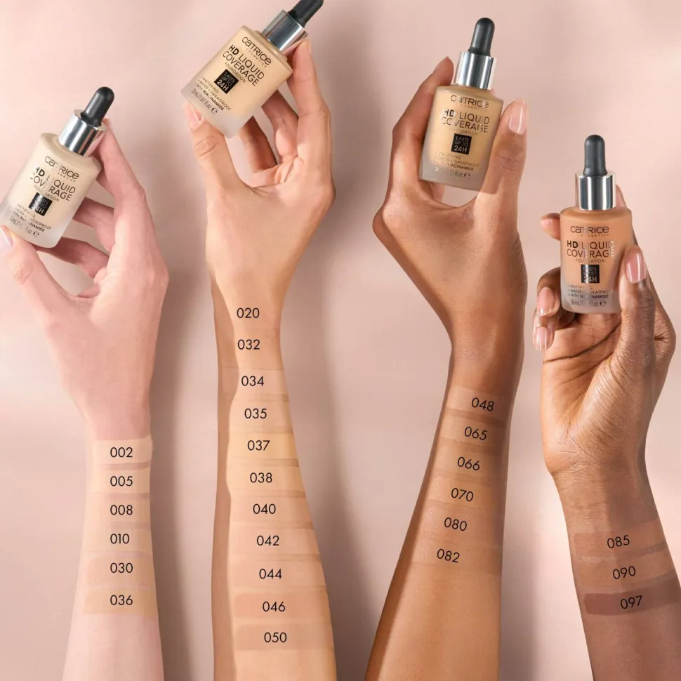 Catrice HD Liquid Coverage Foundation