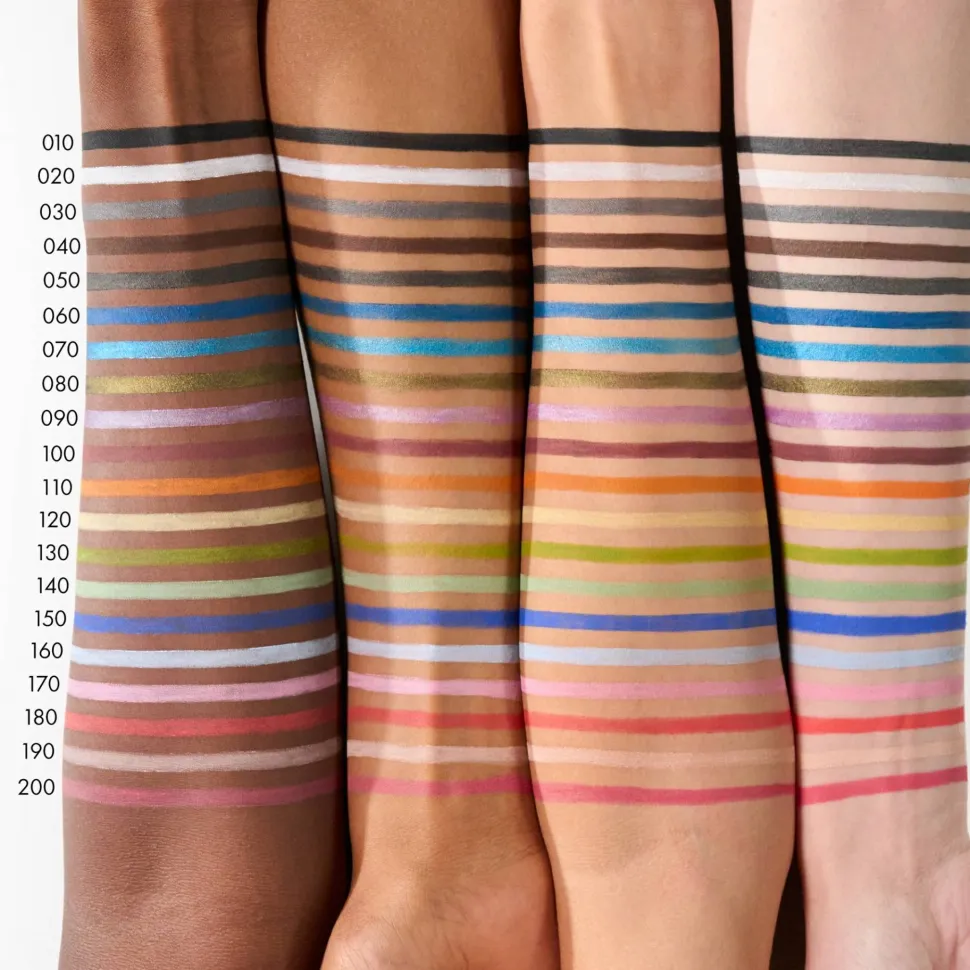 Catrice Kohl Kajal Waterproof Eye Pencil
