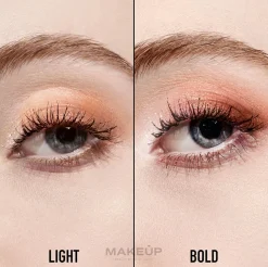 Dior Backstage Eye Palette Multi-Finish Ultra Pigmented