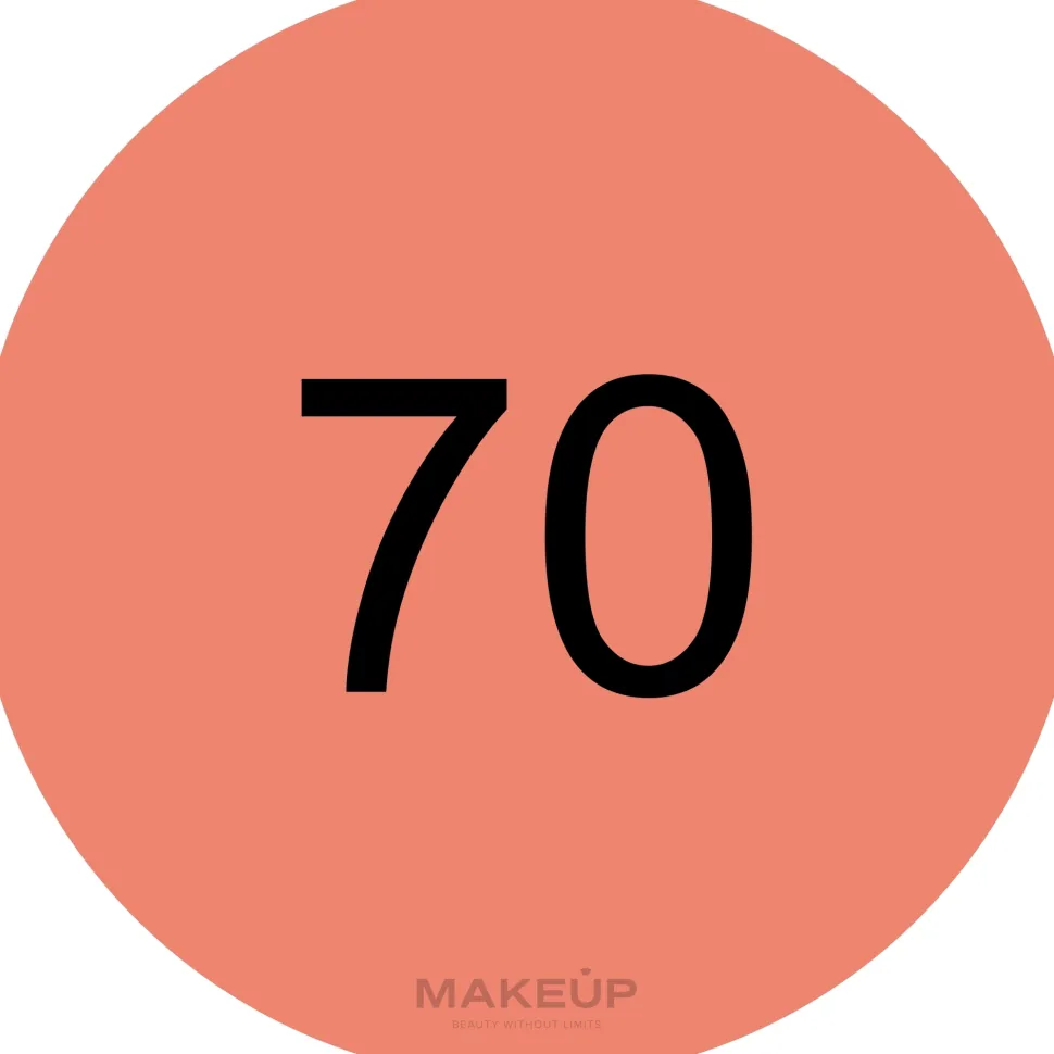 Essence Blush Crush!
