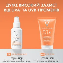 Feuchtigkeitsspendende Sonnenmilch für die Haut von Kindern und Erwachsenen, sehr hoher Schutz SPF 50+