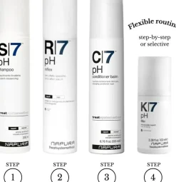 Filler zur Verdichtung der Haarstruktur