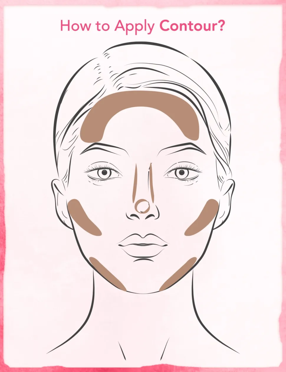 Flormar All I Need Face Palette