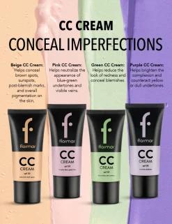 Flormar CC Cream Anti-Fatigue