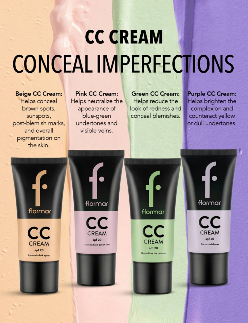 Flormar CC Cream Anti-Redness