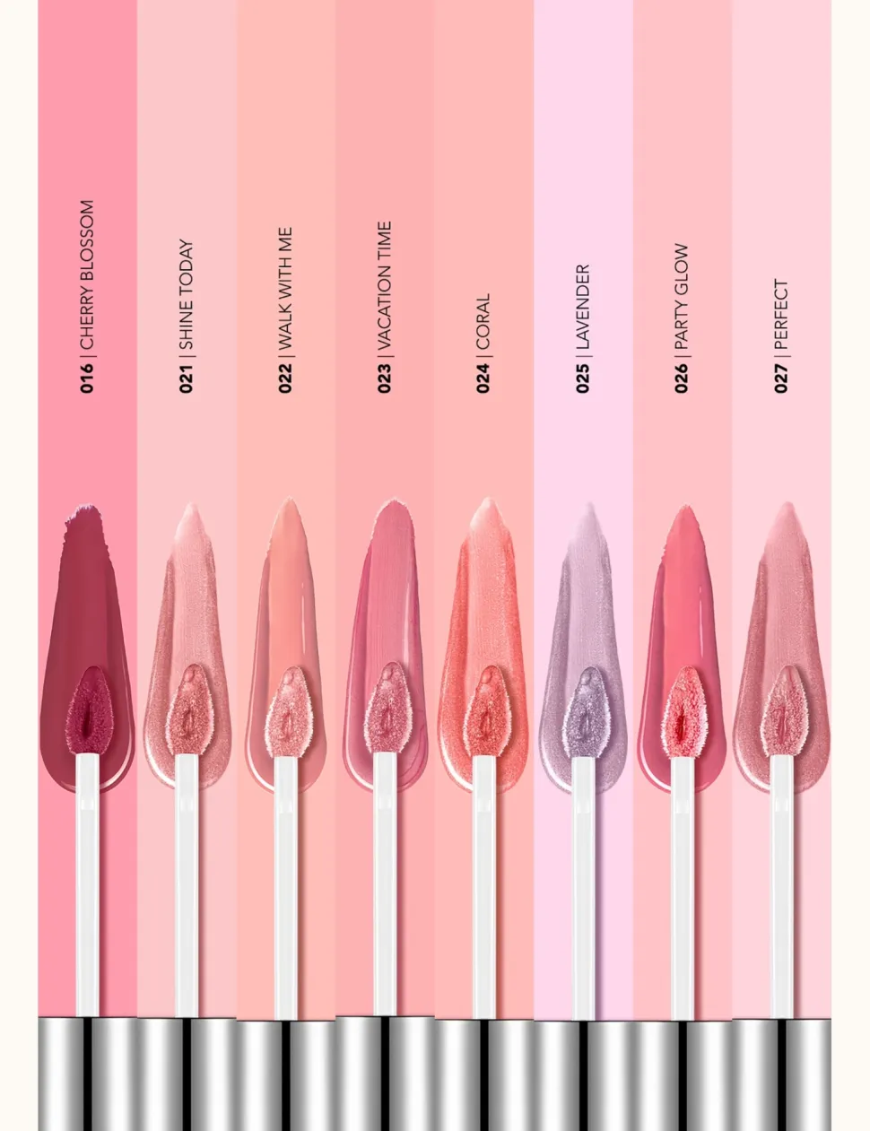 Flormar Dewy Lip Glaze