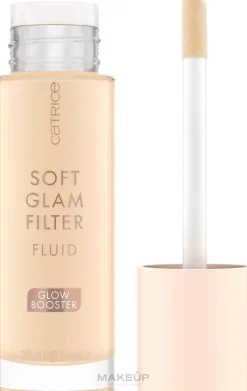 Fluid für das Gesicht