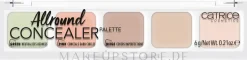 Gesichtsconcealer