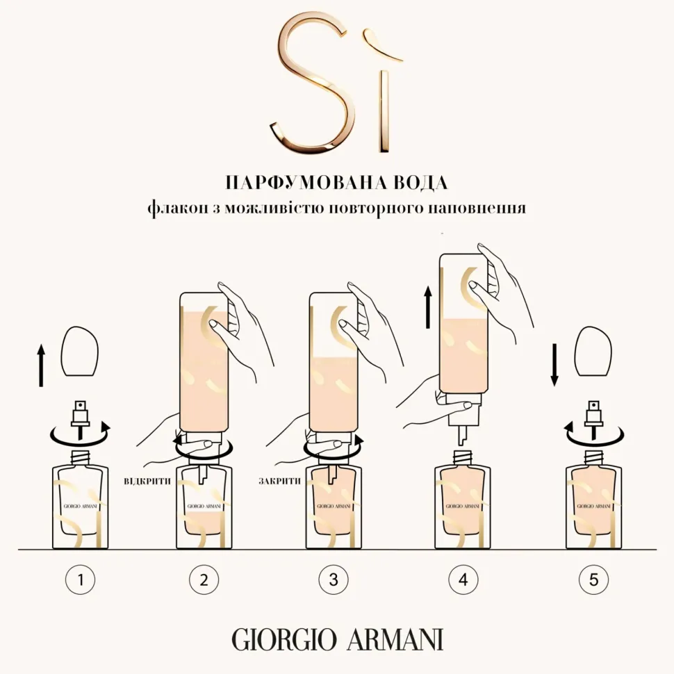 Giorgio Armani Si