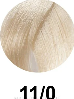 Haarfarbe-Creme