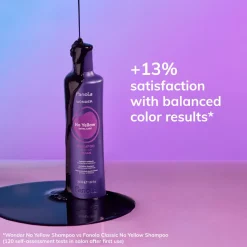 Haarshampoo gegen Gelbstich