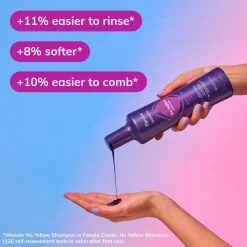 Haarshampoo gegen Gelbstich
