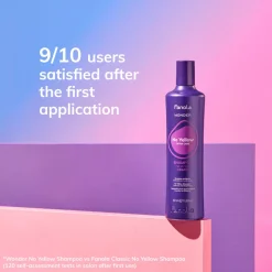 Haarshampoo gegen Gelbstich