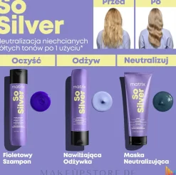 Haarspülung für gefärbtes Haar mit Antioxidantien