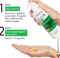 2in1 Anti-Schuppen Shampoo-Conditioner für alle Haartypen und gereizte Kopfhaut