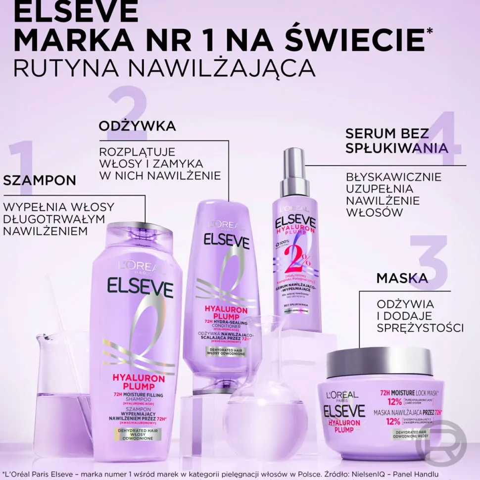 Intensiv feuchtigkeitsspendender Conditioner für trockenes und lebloses Haar mit Hyaluronsäure