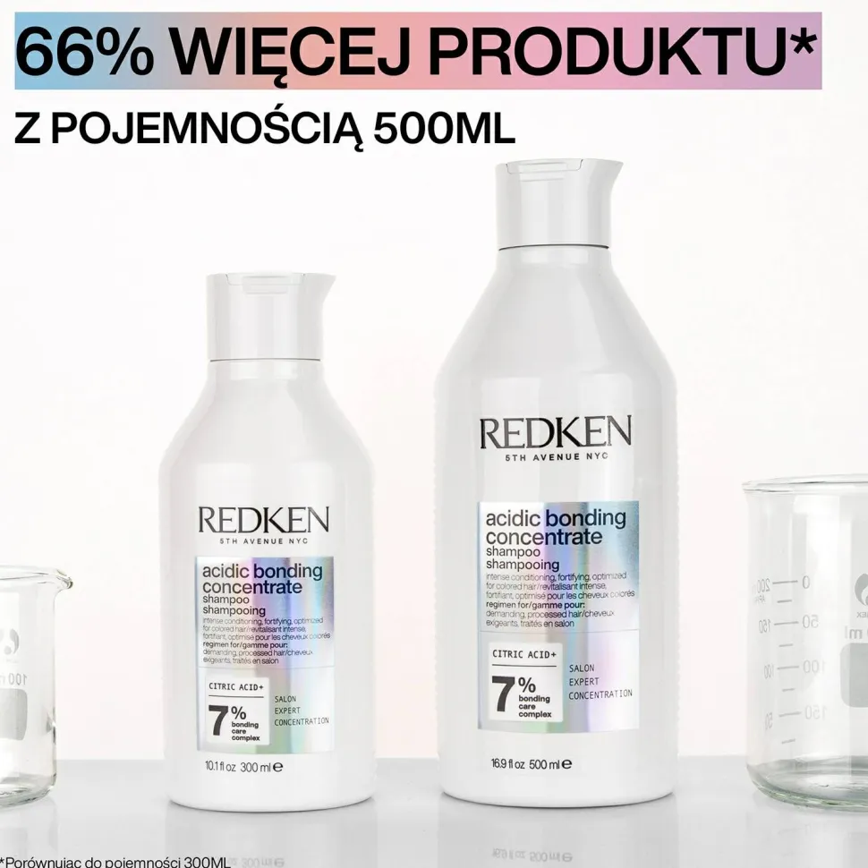 Intensiv pflegendes und reparierendes Shampoo mit Zitronensäure für gefärbtes Haar