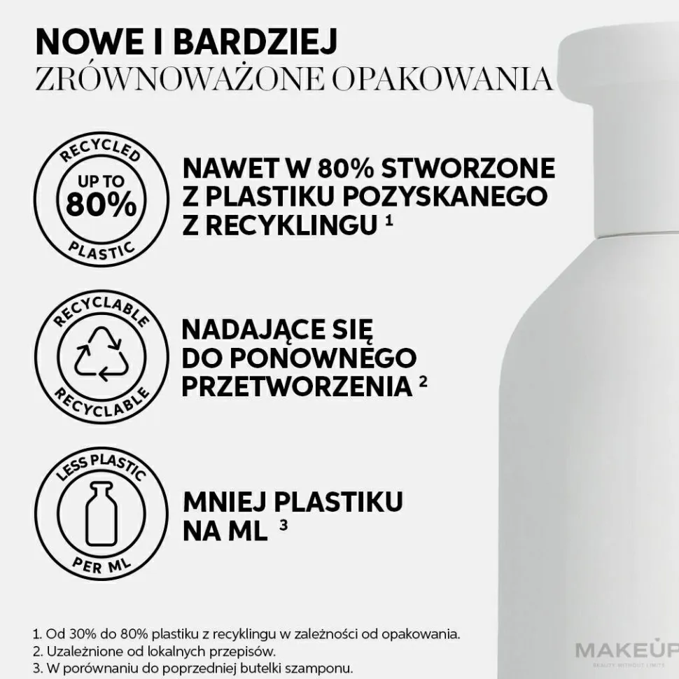 Intensiv regenerierendes Shampoo