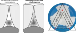 Interdentalzahnbürste 2.6 mm