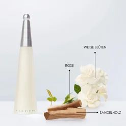 Issey Miyake L'Eau d'Issey