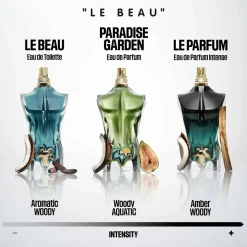 Jean Paul Gaultier Le Beau Paradise Garden