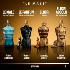 Jean Paul Gaultier Le Male Le Parfum