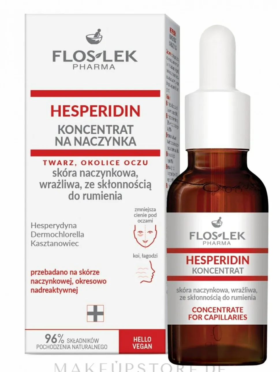 Konzentrat für Kapillaren