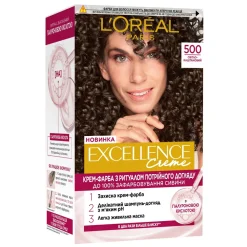 L'Oreal Paris Excellence