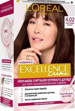 L'Oreal Paris Excellence