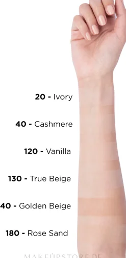 L'Oreal Paris Infaillible