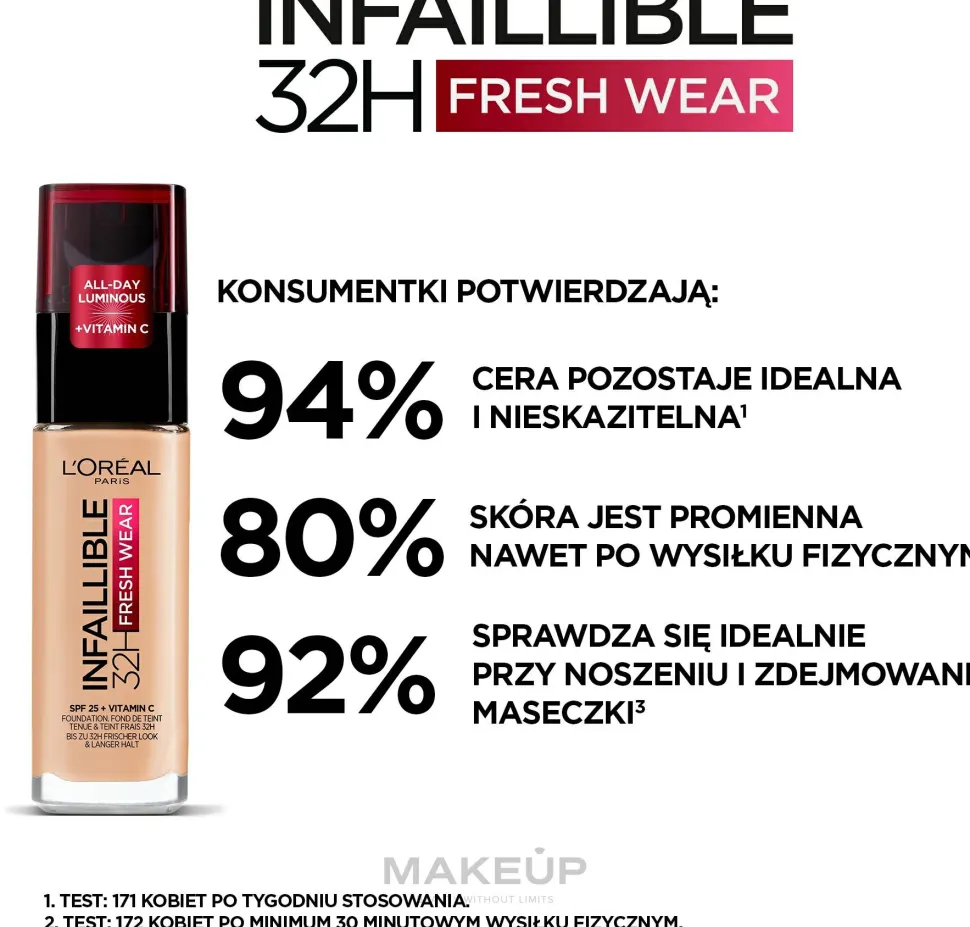 L'Oreal Paris Infallible 32H Fresh Wear Foundation