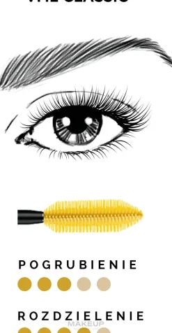 L'Oreal Paris Volume Million Lashes