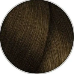 L'Oreal Professionnel Inoa Mix 1+1