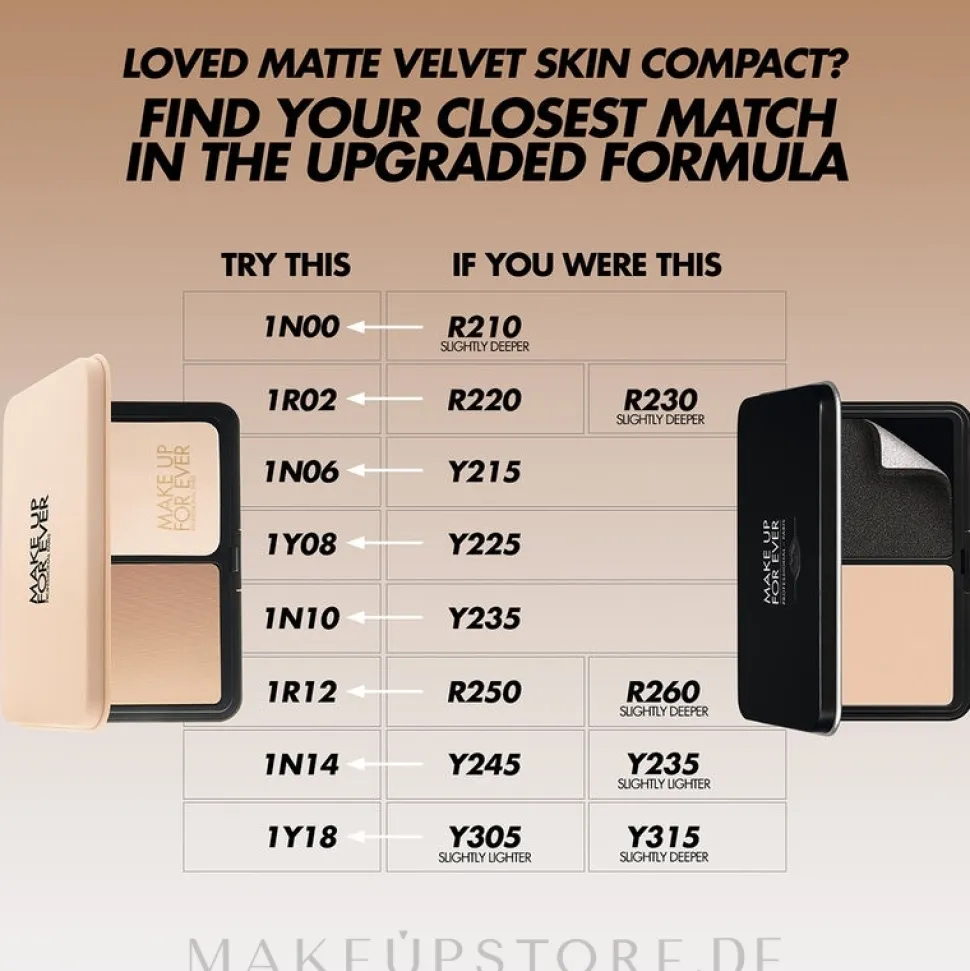 Make Up For Ever HD Skin Matte Velvet Powder Foundation