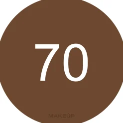 Make-up Basis