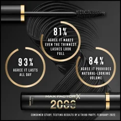 Max Factor 2000 Calorie Full Volume Mascara