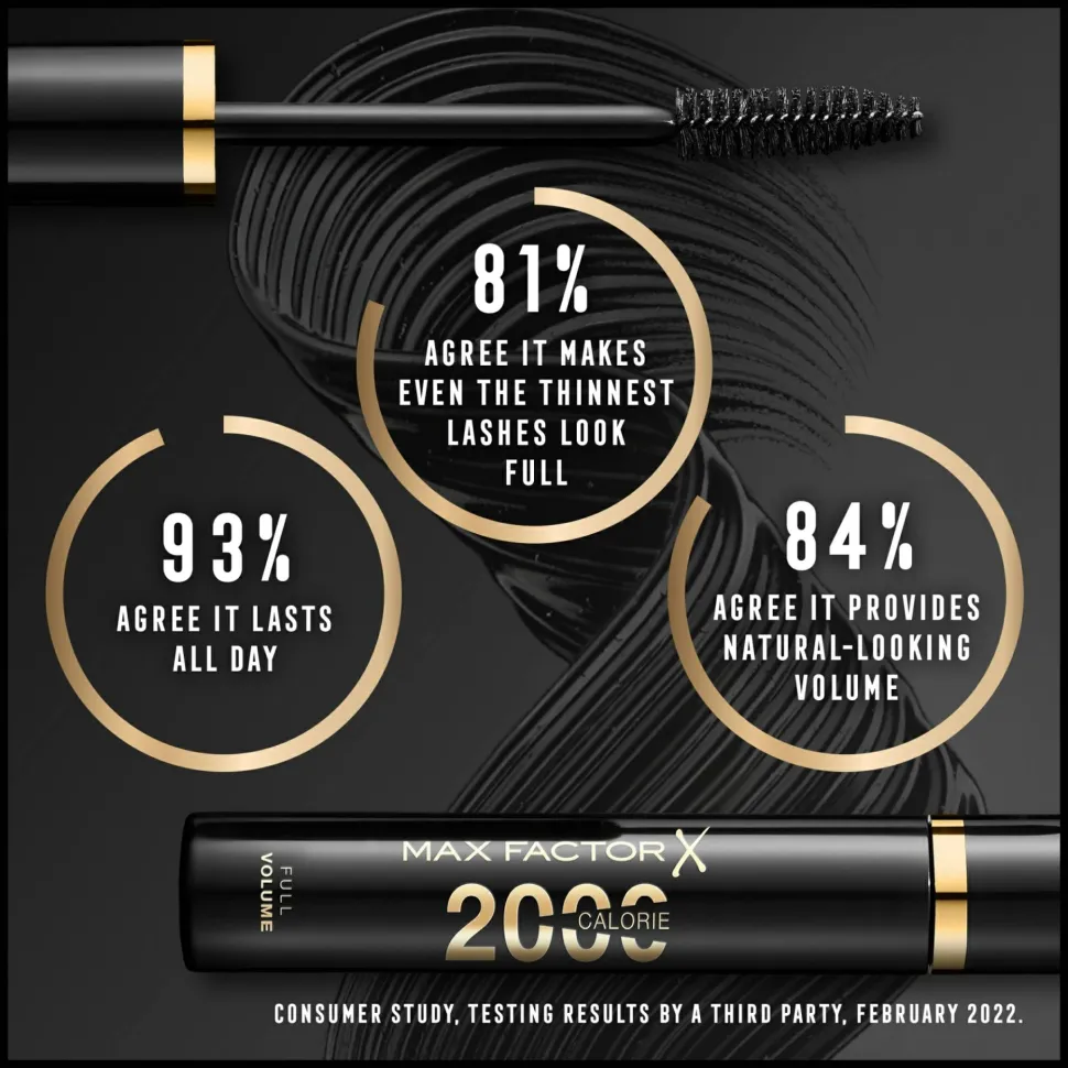 Max Factor 2000 Calorie Full Volume Mascara