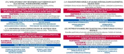Multifunktionaler, regenerierender Balsam für gereizte, trockene, empfindliche Haut von Säuglingen, Kindern und Erwachsenen