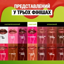 NYX Professional Makeup Fat Oil Gloss liquide