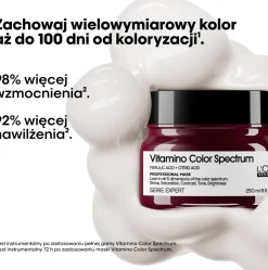 Professionelle Maske für strahlenden Glanz und Erhaltung der 5 Dimensionen des Farbspektrums nach dem Haare färben