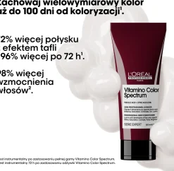 Professioneller Conditioner für strahlenden Glanz und Erhaltung von 5 Dimensionen des Farbspektrums nach dem Färben der Haare